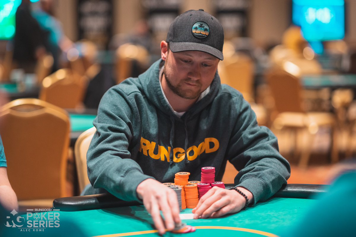 RGPokerSeries's tweet photo. From a starting field of 802 players, we’re down to a final table of 9 in the $250 Series Opener Ring Event! Players are competing for a top prize of $28,758!

RG Ambassador Taylor @TheRealTayHow Howard chipleads with over 30% of the chips in play.

Updates ⬇️ https://t.co/nq6LzsTJbu