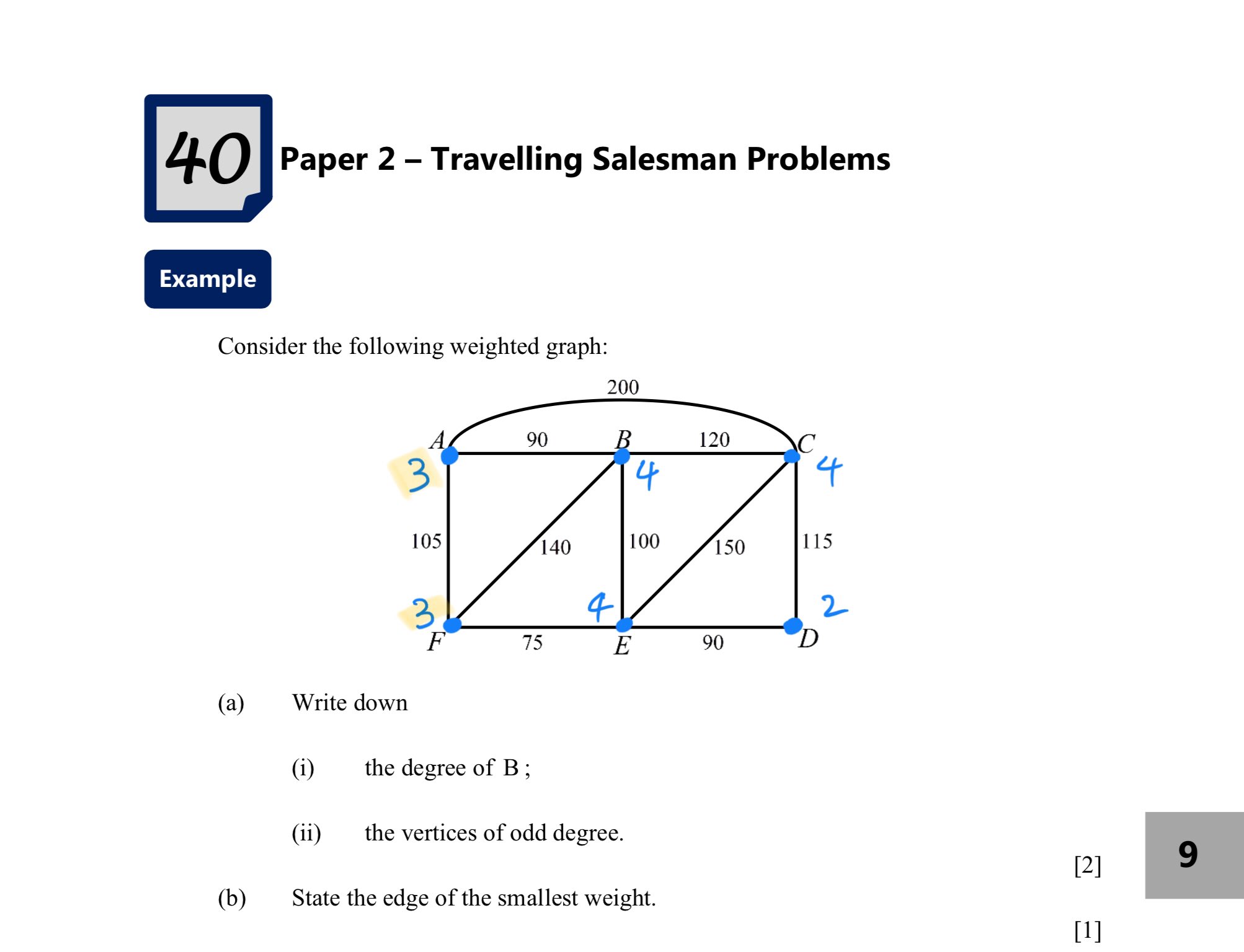SE Production Limited On Twitter IB Maths AI HL When A Graph Is se-production-limited-on-twitter-ib-maths-ai-hl-when-a-graph-is