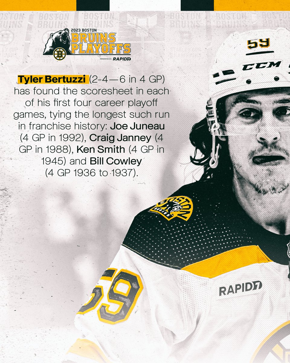 NHLBruins's tweet photo. Seems....solid. https://t.co/spzG7pHdPx
