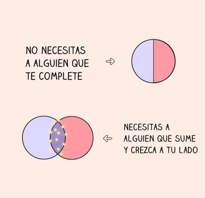 dilocondibujos_'s tweet photo. https://t.co/t89zoDsG3T
