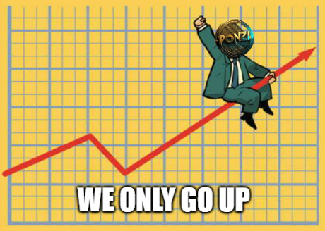 ponzicoineth's tweet photo. Missed $PEPE and now you missed @pepepeepee_nft?

Well don't miss $PONZI

#WOGU We Only Go Up https://t.co/To9kBedQeJ