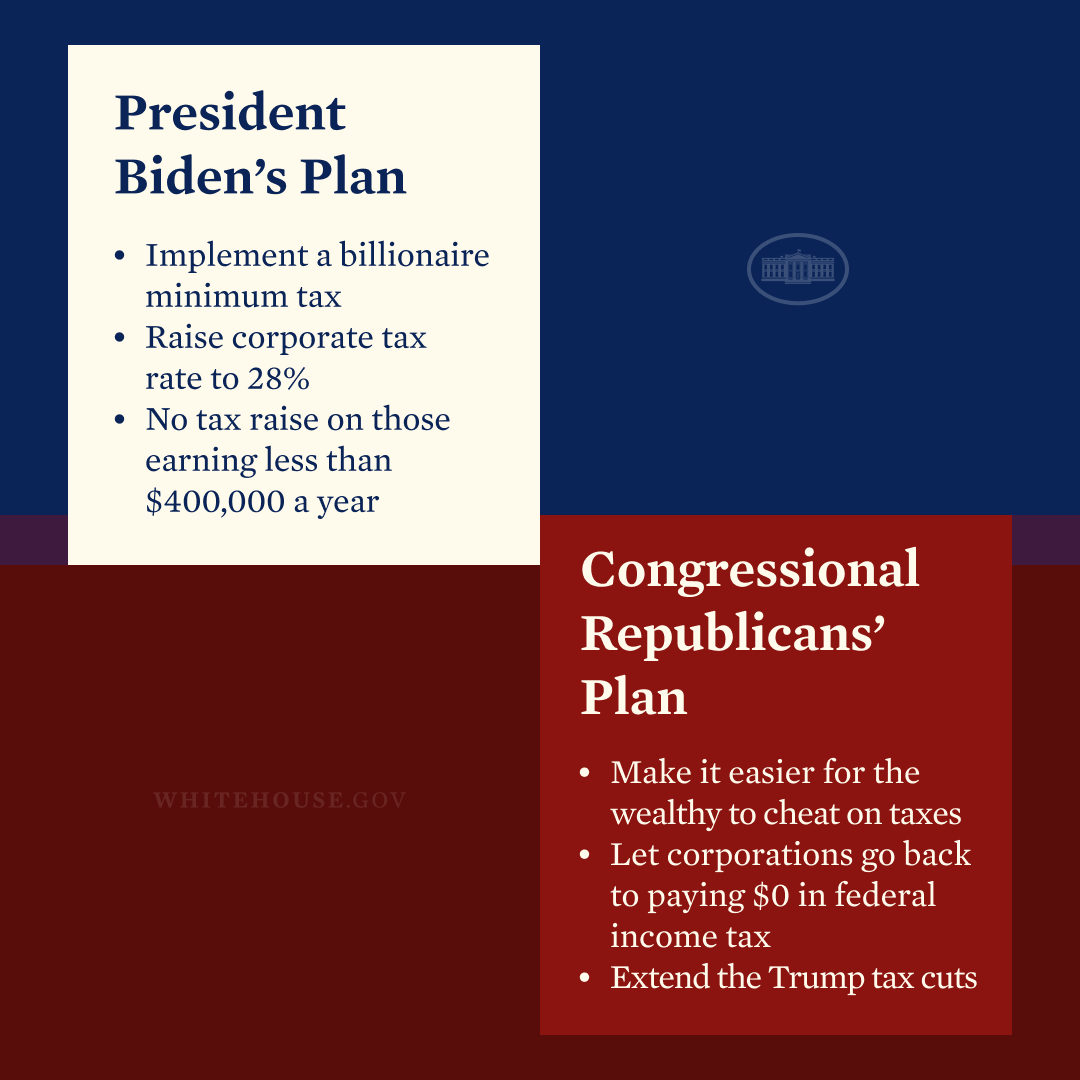 President Biden Archived tweet media