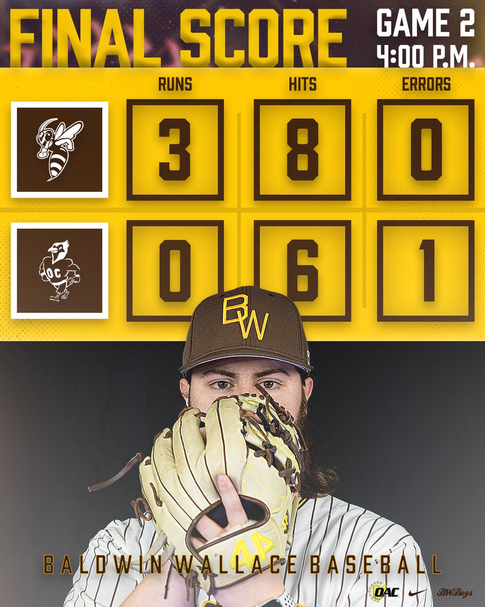BWUBaseball's tweet photo. Kade Swisher tosses Jackets’ second complete game shutout of the week and seal another series sweep!

#BWBoys | #d3b https://t.co/HKOPMzIkXO