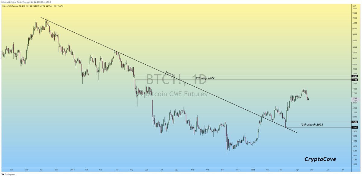 Captain Faibik 🐺 tweet media