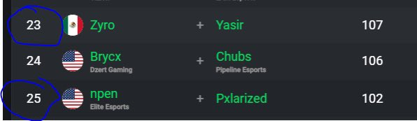 Clouuddz's tweet photo. @PxlarizedFN https://t.co/eUtJ0NdeIO