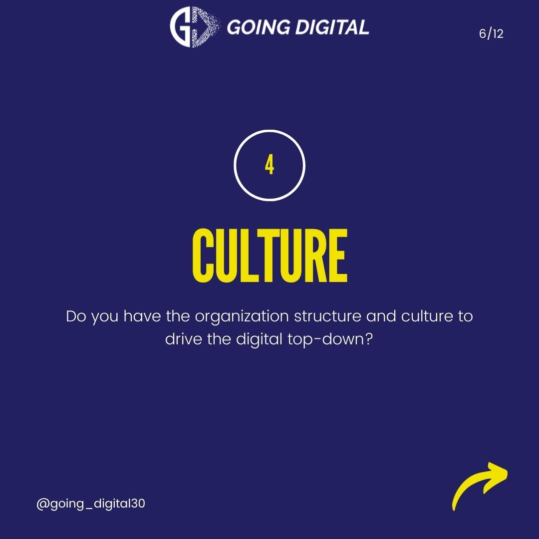 Introducing the Going Digital Digital Maturity Assessment - the ultimate tool for businesses to assess their digital readiness and accelerate their transformation journey!

smpl.is/6s1t1
info@goingdigital.in
#GoingDigital
#SandeepRaut
#digitaltransformation