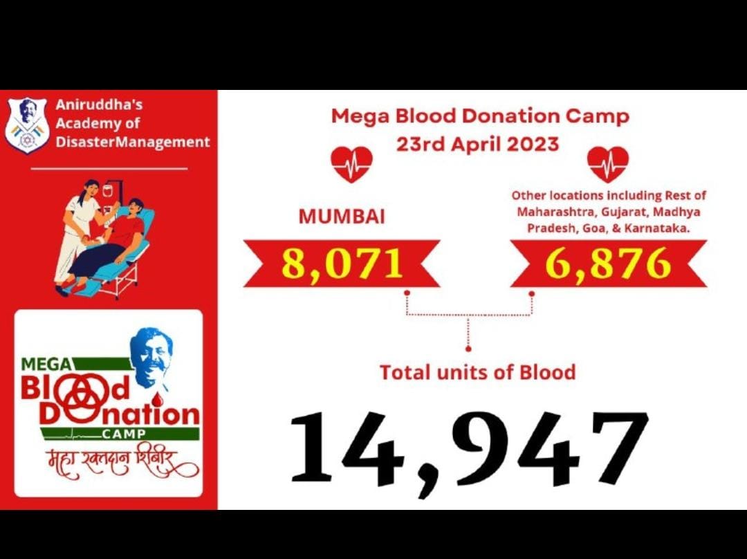 Glad to add a drop in the Ocean of   Mega Blood donation camp arranged under the guidance of #DrAniruddhaJoshi. Feeling Blessed and inspired to do more.