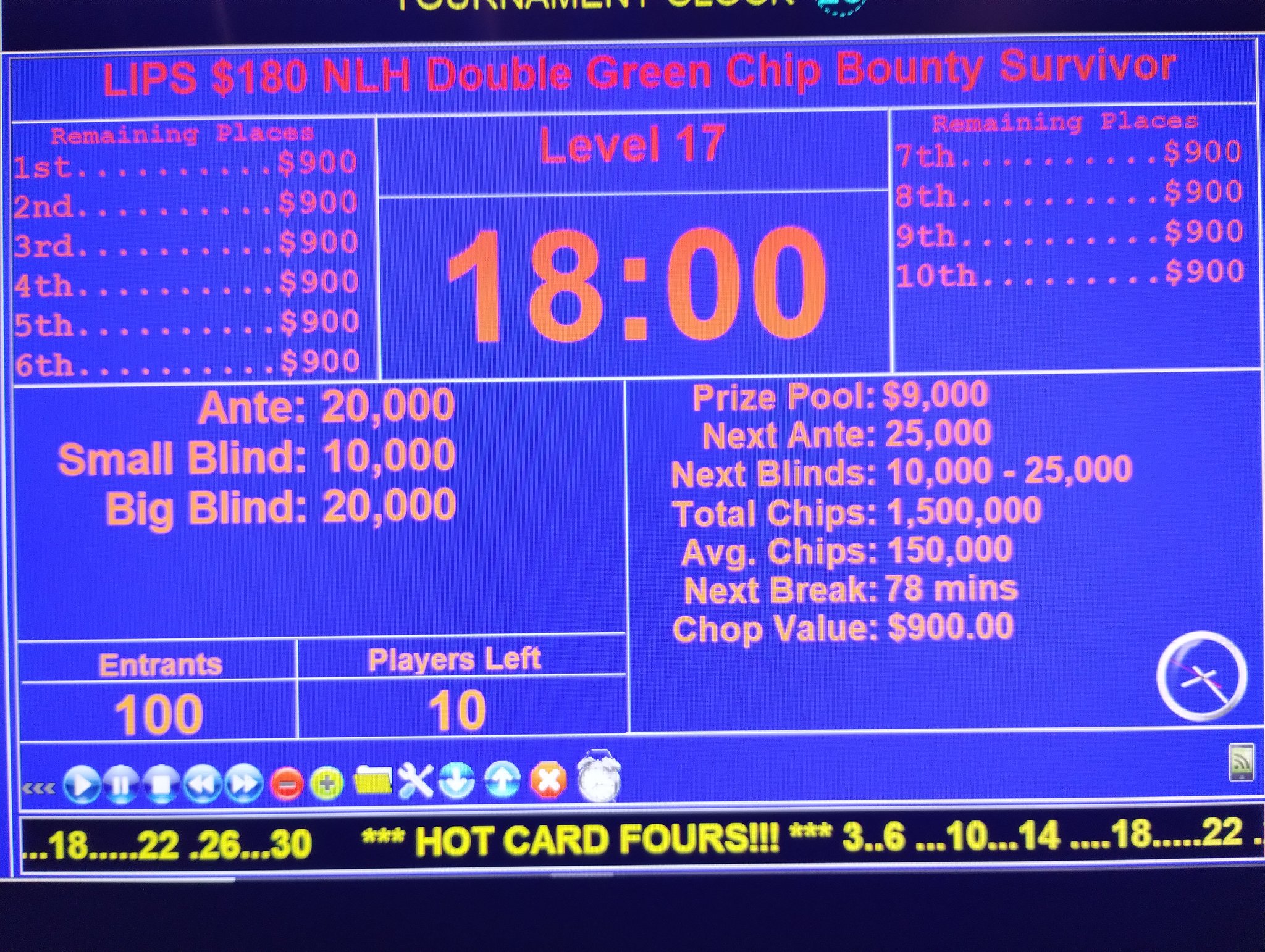 South Point Poker Room on Twitter "Congratulations to today's