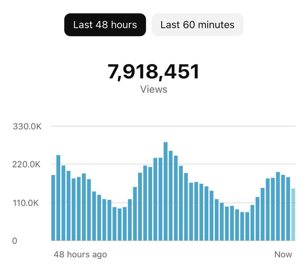 jmancurly tweet media