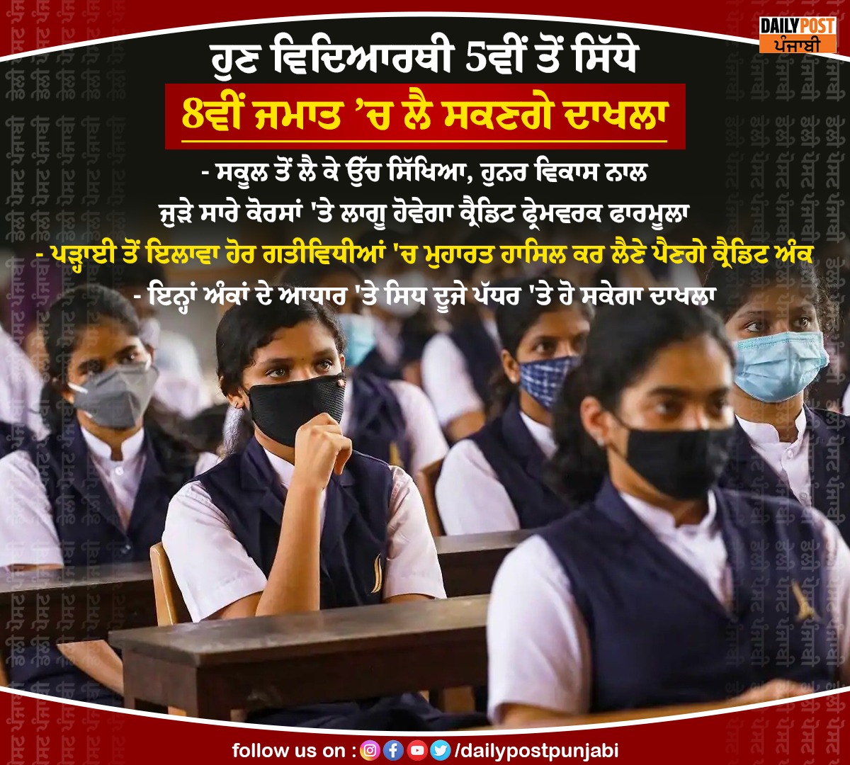 dailypostpunjab's tweet photo. ਹੁਣ ਵਿਦਿਆਰਥੀ 5ਵੀਂ ਤੋਂ ਸਿੱਧੇ 8ਵੀਂ ਜਮਾਤ ’ਚ ਲੈ ਸਕਣਗੇ ਦਾਖਲਾ
#Delhi #Students #5thStd #Directly #Admission #8thStd #Dailypostpunjabi #Dailypost https://t.co/fHqDtWLdn8