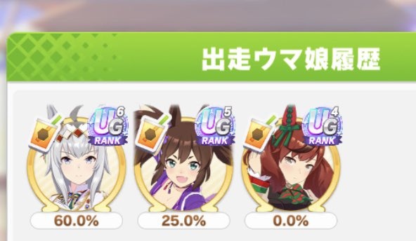 HourRegion's tweet photo. 👇👇👇 #トレーナー名刺 #ウマ娘4th #イラスト #digitalart #トゥインクルWeb #スターブロッサム  
Original: tarasco_DQX https://t.co/xjP1gFFBaL