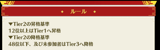 akitsu3594's tweet photo. 手が届きそうで届かないこのもどかしさ。
なんとか47位に滑り込みたい！  
#麺ドラ 
#メンドラ 
#ラーメンバトルアリーナ
#RBA https://t.co/K4Lxqh9LpX