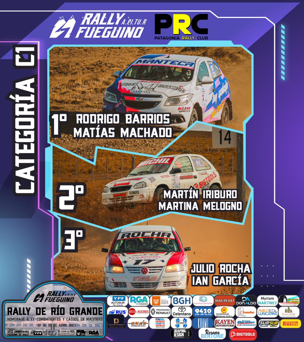 ApiturRallyTDF's tweet photo. RESULTADOS
●
1️⃣° Fecha 2️⃣0️⃣2️⃣3️⃣
0️⃣7️⃣~0️⃣9️⃣ de Abril
Rally de Río Grande 🎣🏭🌊🌬
2️⃣8️⃣° YPF Autosur Rio Grande SA Municipio de Río Grande
Campeonato Fueguino de Rally
Participa PRC - Patagonia Rally Club 
●
Info:
https://t.co/syEW5965ze https://t.co/clPtjLmecG