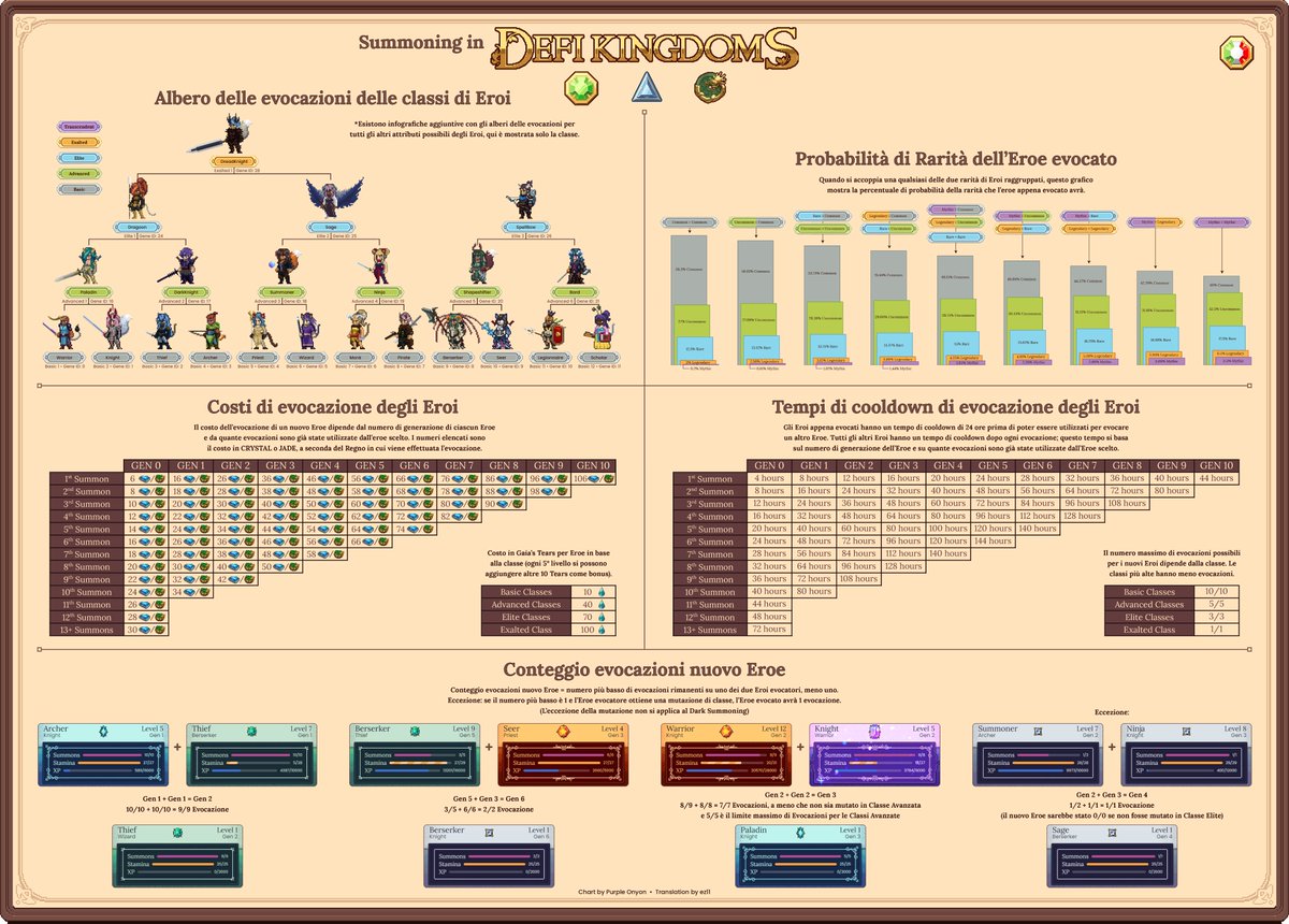 PurpleOnyon tweet media