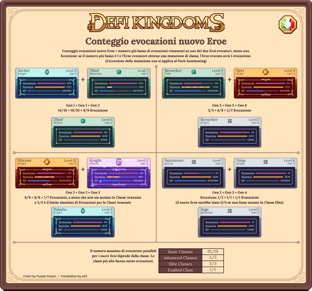 PurpleOnyon tweet media