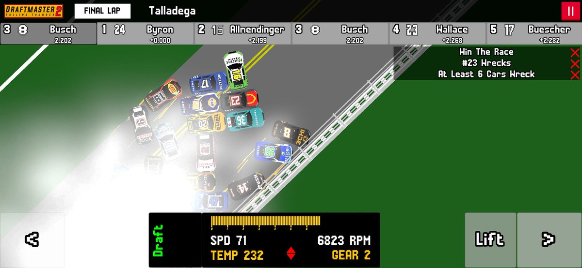 DraftmasterGame's tweet photo. You saw that wild finish at #Talladega , now go and try it yourself!
#Draftmaster is the only game doing something like this, where you can replay the finish within an hour of it happening live!
Google Play https://t.co/PD0Oj3lgXH
iOS
https://t.co/Y2bN1MzHHt https://t.co/hdWswU0Pdq