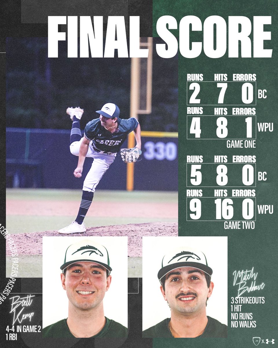 GoPeacePacers's tweet photo. FINAL SCORE 🐎⚾️

Baseball starts the series against Brevard 2-0 with a 4-2 win and a 9-5 win! https://t.co/1iuWrCWFyB