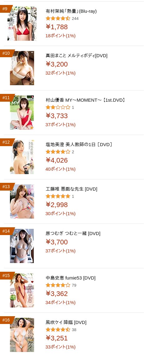 idolrelease's tweet photo. 🎖AmazonアイドルDVD売れ筋ランキング
https://t.co/rCE9t8GWAp
1位 新井萌花 もえもえズッキュン![DVD]
2位 セクシーゾーン ドームツアー2022 ザ・ハイライト 
3位 要あい I need love
4位 宮越虹海/虹色
5位 柳瀬さき ふたりだけの秘密 https://t.co/XpsDOj33B7