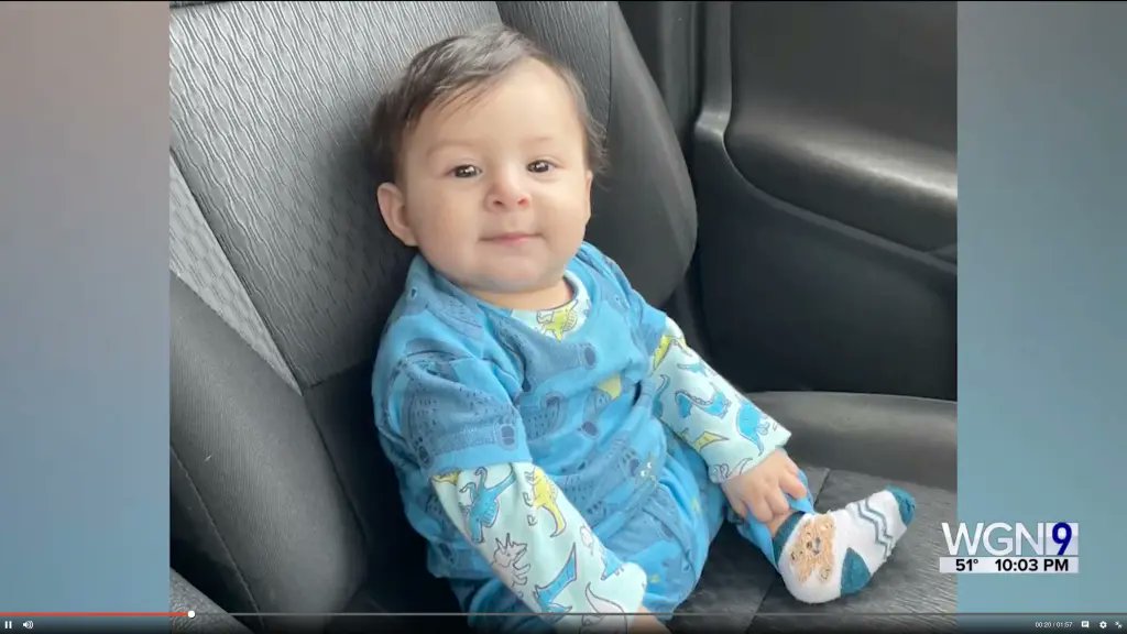 TRXMASTER 🇺🇸 on Twitter "RT EndWokeness This 6 month old baby was