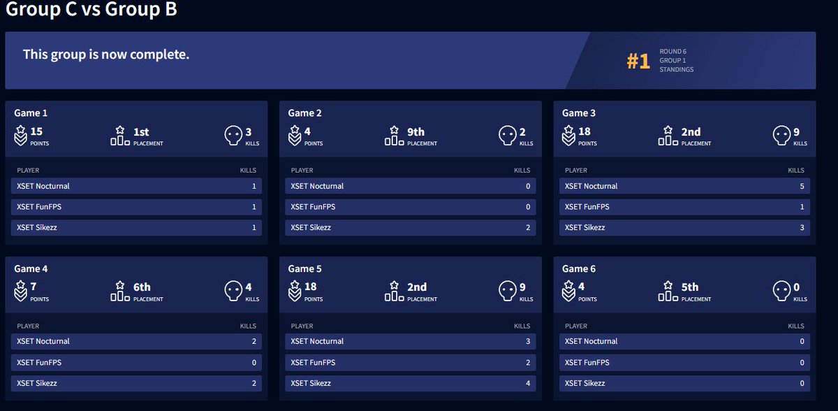 oh_Nocturnal's tweet image. Same shit different day #reptheset 🏆
