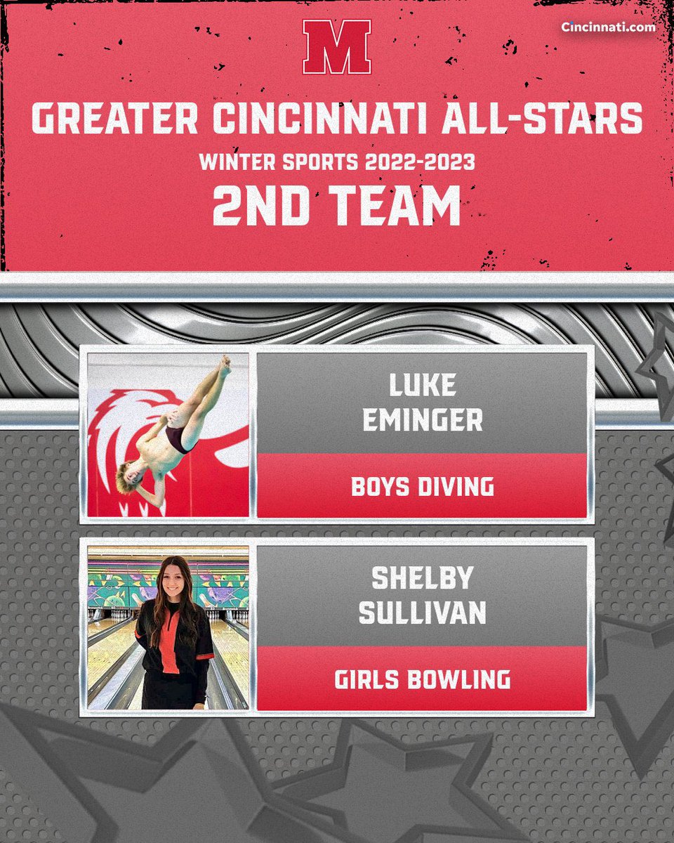 James er on Twitter "RT Milford_Eagles Hey now, your an AllStar