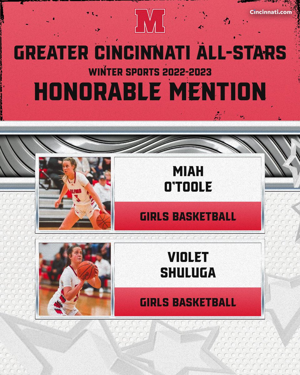 James er on Twitter "RT Milford_Eagles Hey now, your an AllStar