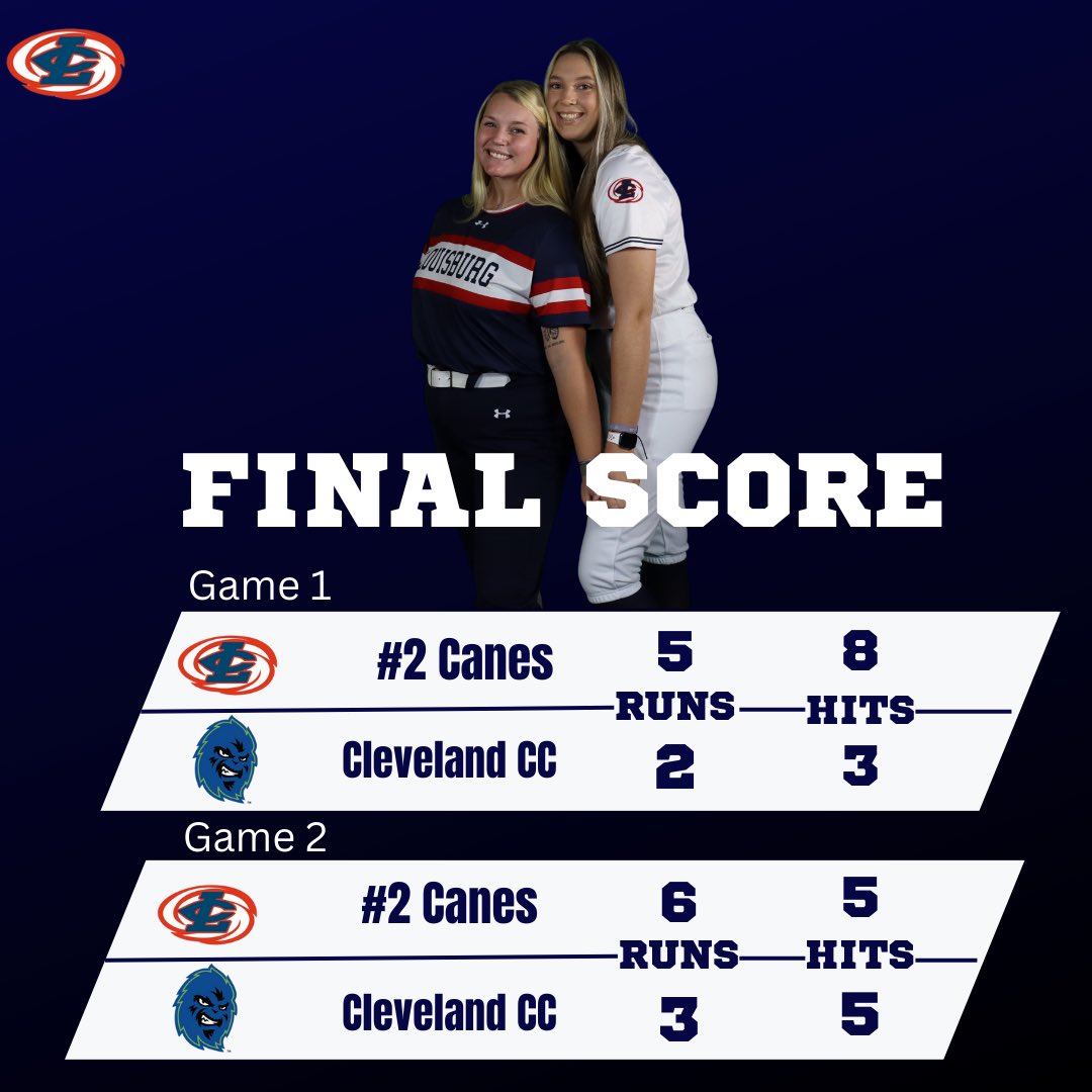 louisburg_sb's tweet photo. Sophomore Day 𝓓𝓾𝓫𝓼 ✅

#rollcanes🌪 https://t.co/wbL9Nsoi8M