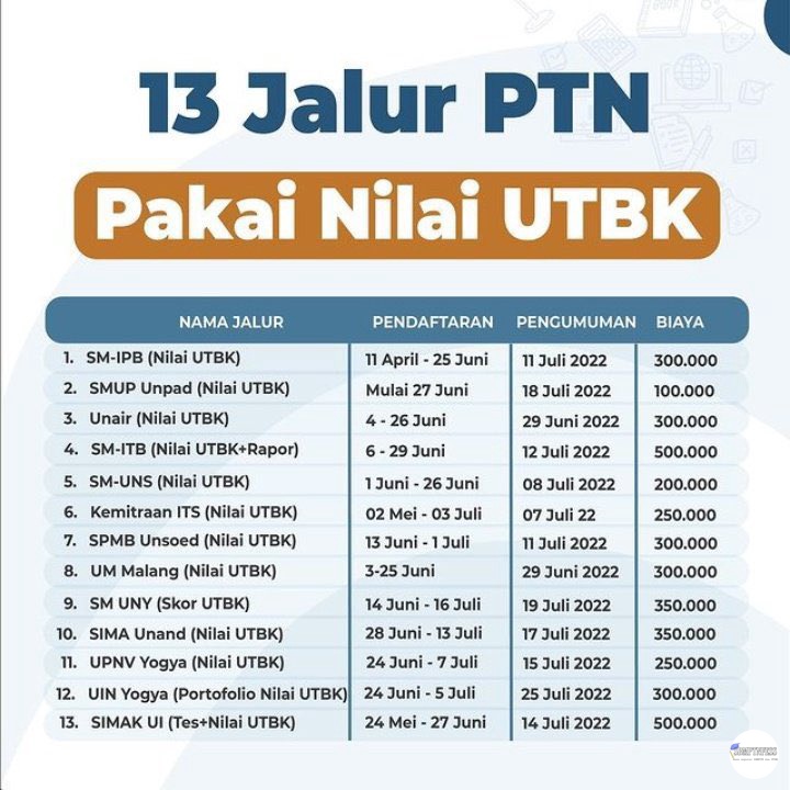 sbmptnfess tweet picture