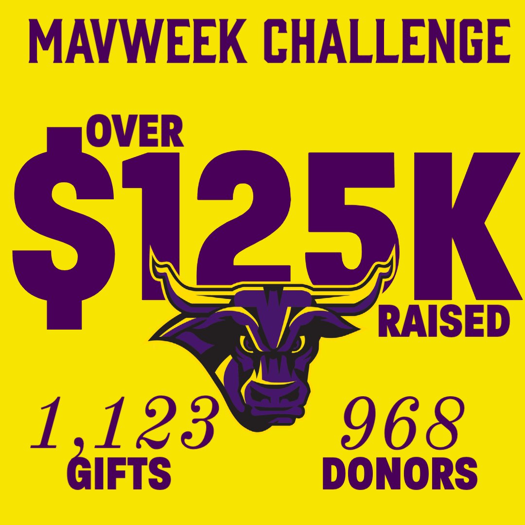 It's officially "two-minute drill" time -  we have under $3,000 left in our goal and just over 3 hours to get there!  

Help us win this week and make a donation at msumavericks.com/MavWeek