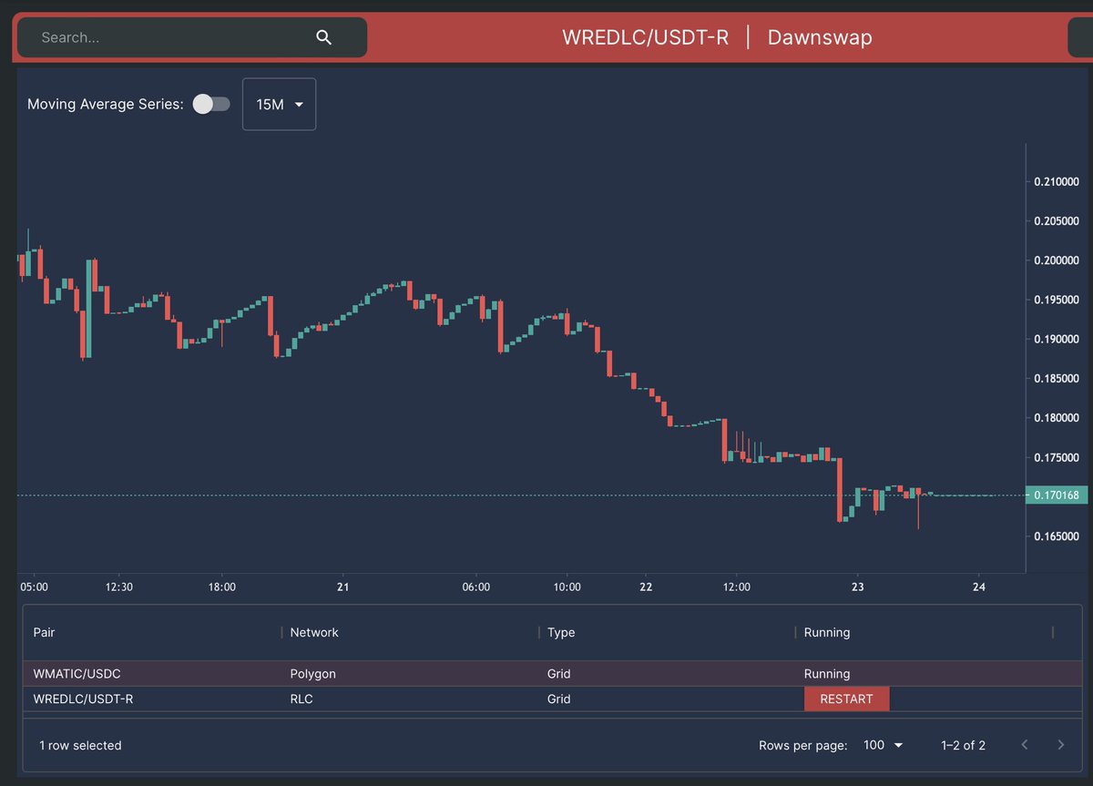 Alchemy Trades tweet media