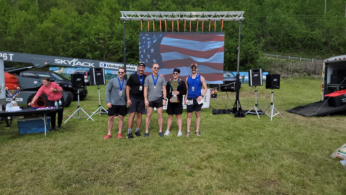 The HIMs from F3 Smokies and F3 Knoxville dominated at the Mountain Man Memorial March on Saturday.

Please visit our F3 Smokies Facebook page for more pics and to see how well our men smoked the course!

facebook.com/f3smokies

#f3smokies #F3 #goruck #f3nation #f3knoxville