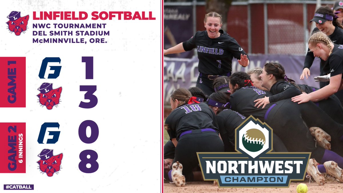 RECAP🥎| Linfield fights off elimination twice against cross-county rival George Fox and punches its ticket to regionals.🏆

The sixth-ranked Wildcats secured the program's fifth 40-win season and first since 2012.

📰: bit.ly/3KWbzVs

#RollCats | #Catball | #d3sb
