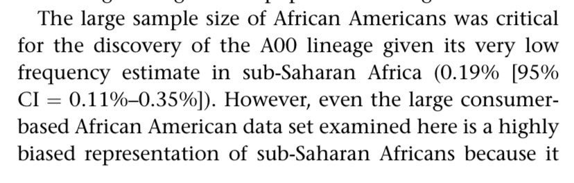 anarcho_app's tweet image. cell.com/action/showPdf…