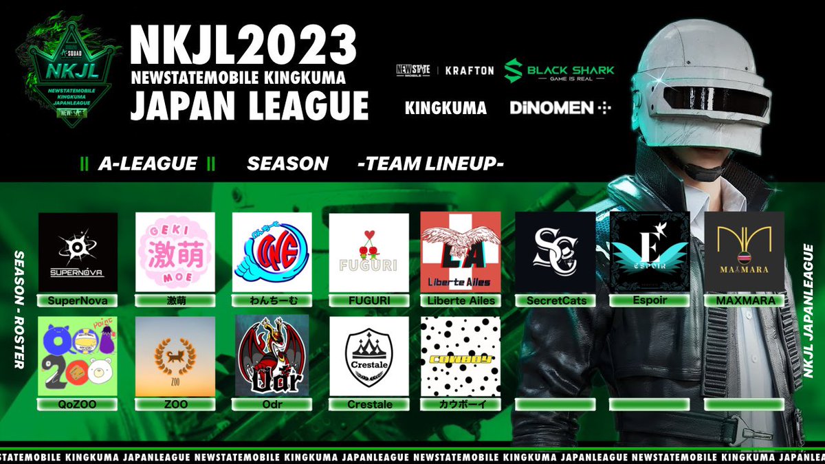 NMJL_JP's tweet photo. #NEWSTATEMOBILE

#NKJL-2023
日本国内リーグ

S9-Day4
本日明日開催‼️

#ハッシュタグ応援コメント
こちらのツイートを #引用RT で
＼毎月4名様へAmazonギフト券が当たる／
※詳細下記ページ⬇️

4/24[Mon] 22:00
🟩 A-LEAGUE 開催

4/25[Tue] 22:00
🟨 B-LEAGUE 開催

#NEWSTATE #ニューステ #PUBG https://t.co/7eXPard0kP