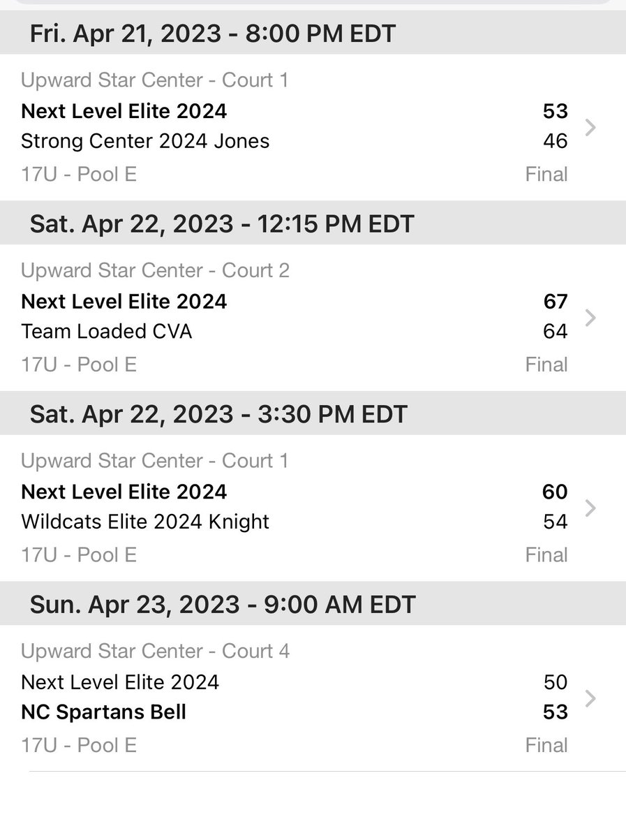 @NextLvlElite_SC Team Breaz finished 3-1. Intangibles! Coaches asking and marking down names! That’s what it’s about! Thanks for the great tourney <a href="/Phenom_Hoops/">Phenom Hoop Report</a> <a href="/POBScout/">Patrick O'Brien</a> <a href="/colbylewis20/">Colby Lewis</a> <a href="/Coach_Rick57/">Rick Lewis</a> Raleigh next weekend!