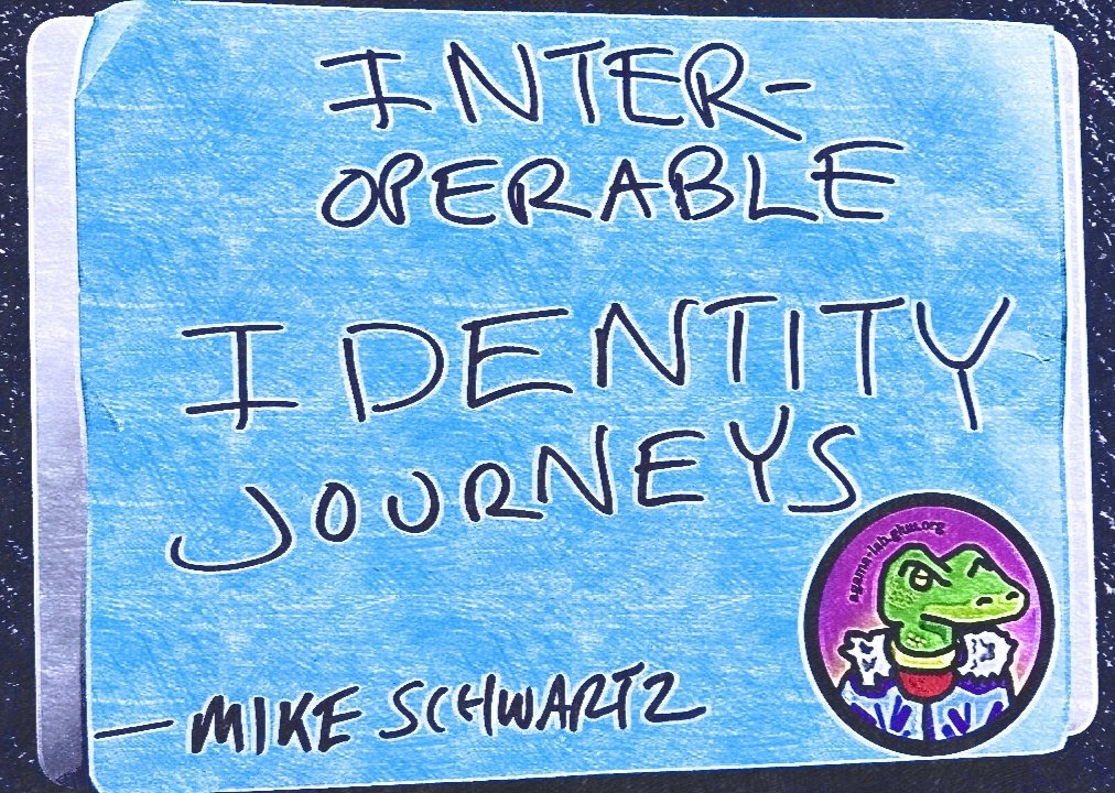 GluuFederation's tweet photo. Missed my Internet Identity Workshop session? Learn how we can come together to make Agama the lingua franca of identity journeys. #portable #reusable #openid 
https://t.co/AYA60IcDKP https://t.co/cJN9cQw5Jb