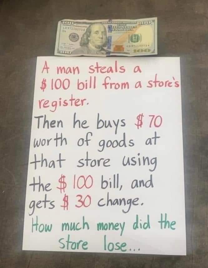 Rachel Alexander on Twitter "Math in San Francisco schools"