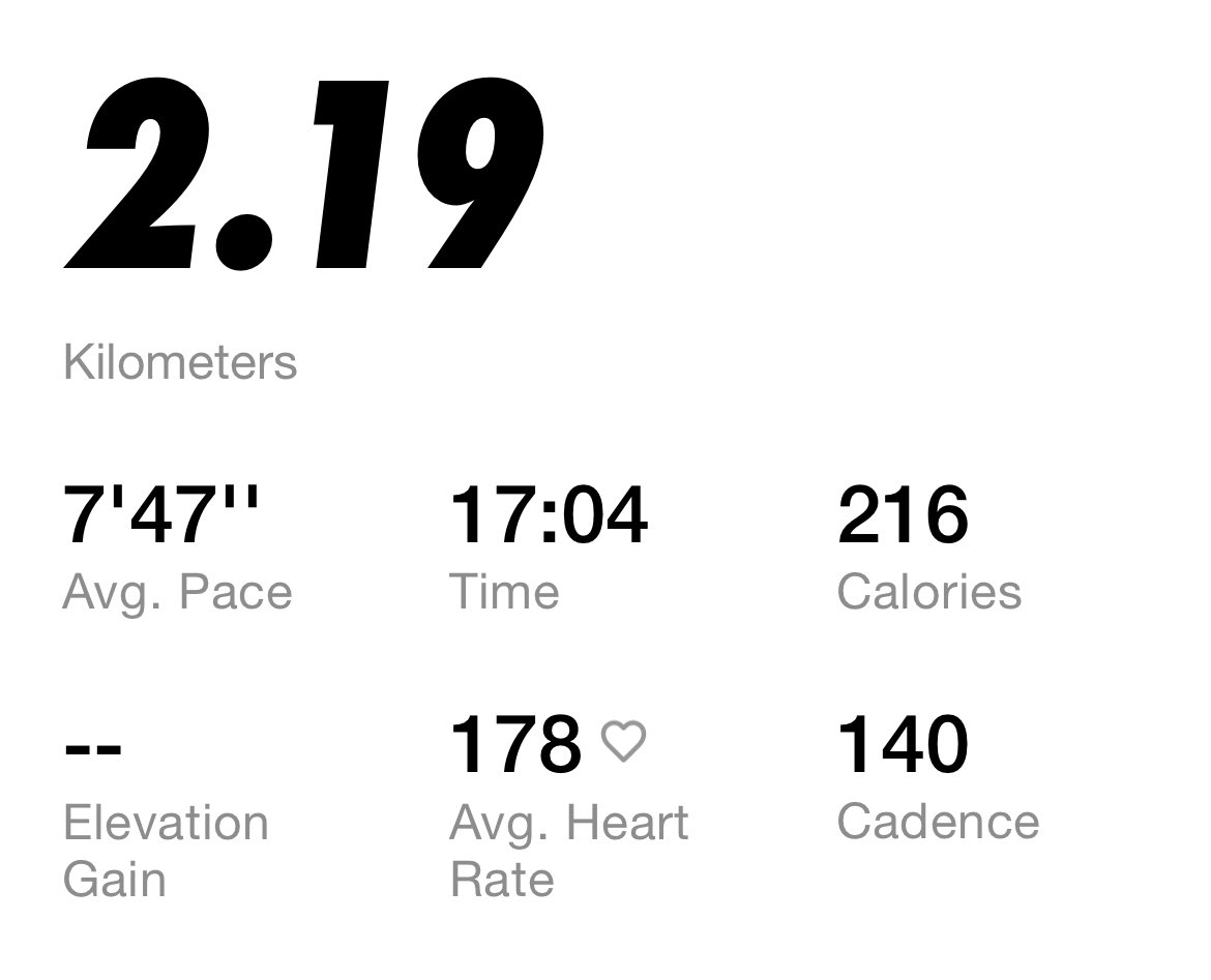 W10 R3 🍌 

Quick little 2.19km recovery run to finish off the week😌

#MonkeyMisFit
#cureAT 
#BeTheHope 
#Run4Naners

<a href="/ocmmonkeymisfit/">MonkeyMisFit</a>
<a href="/OnChainMonkey/">OnChainMonkey®</a>