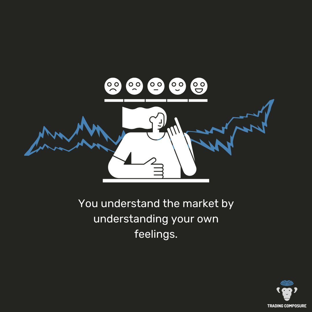 TradingComposur's tweet image. To study the market is to study yourself