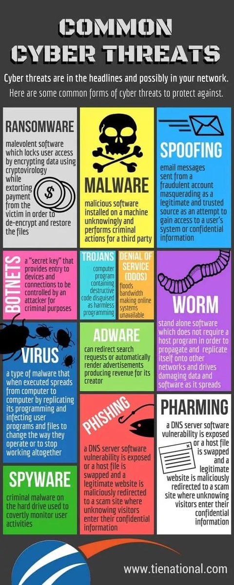 EvanKirstel's tweet photo. 12 Common Cyber Threats – and How to Avoid Them https://t.co/FL0HnQY9zZ #RSAC #RSAC2023 https://t.co/QHfCGDKsWo