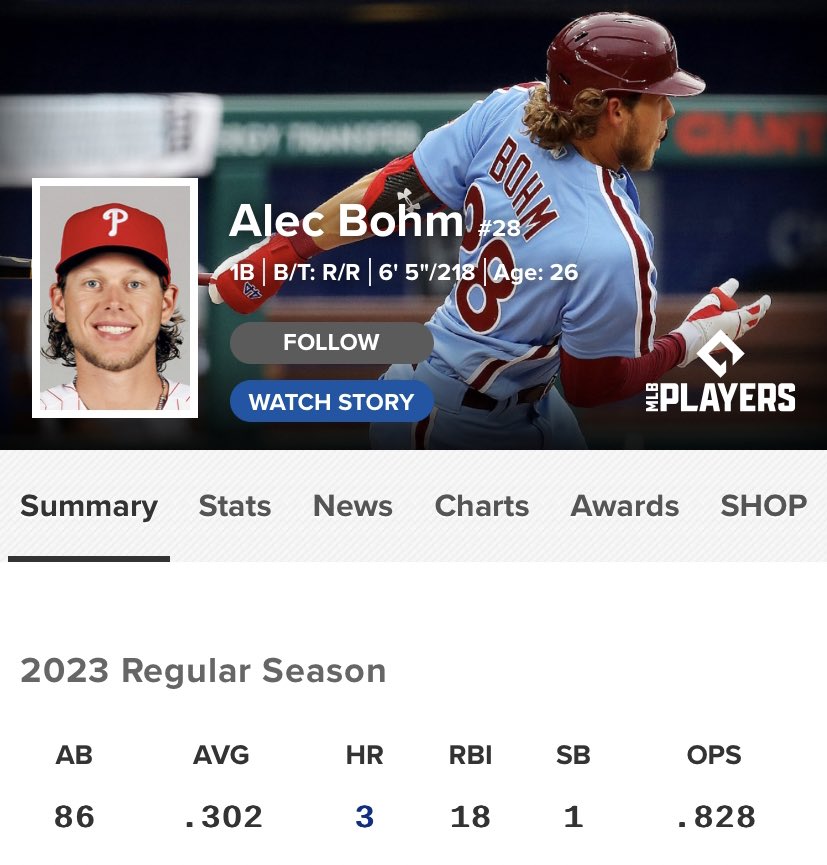 McFrosty86's tweet photo. “Overrated bum, can’t field or hit” vs “The best 3rd baseman in baseball” https://t.co/cQwQHqwDfR
