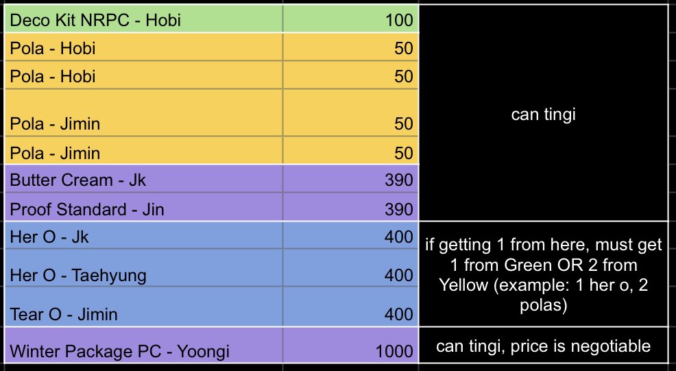 wts lfb | ph 

‼️ most of them are for tingi: Green, Yellow,Purple

‼️ if getting from Blue, must be bundled with 2 from Yellow OR 1 from Green (will sum up to 500)

prices are nego

proof namjoon jin yoongi hobi jimin taehyung jungkook bts lf tear ly love yourself sg her mots qs