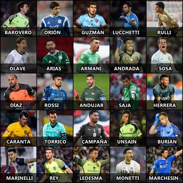 Encu5Futbol's tweet photo. Tenés a todos en su mejor versión y debés elegir a tres para tu equipo, con la condición de que solo UNO pudo haber jugado en tu club 👇

-Titular:
-Suplente:
-Tercer arquero: https://t.co/AH6BdFW6e5