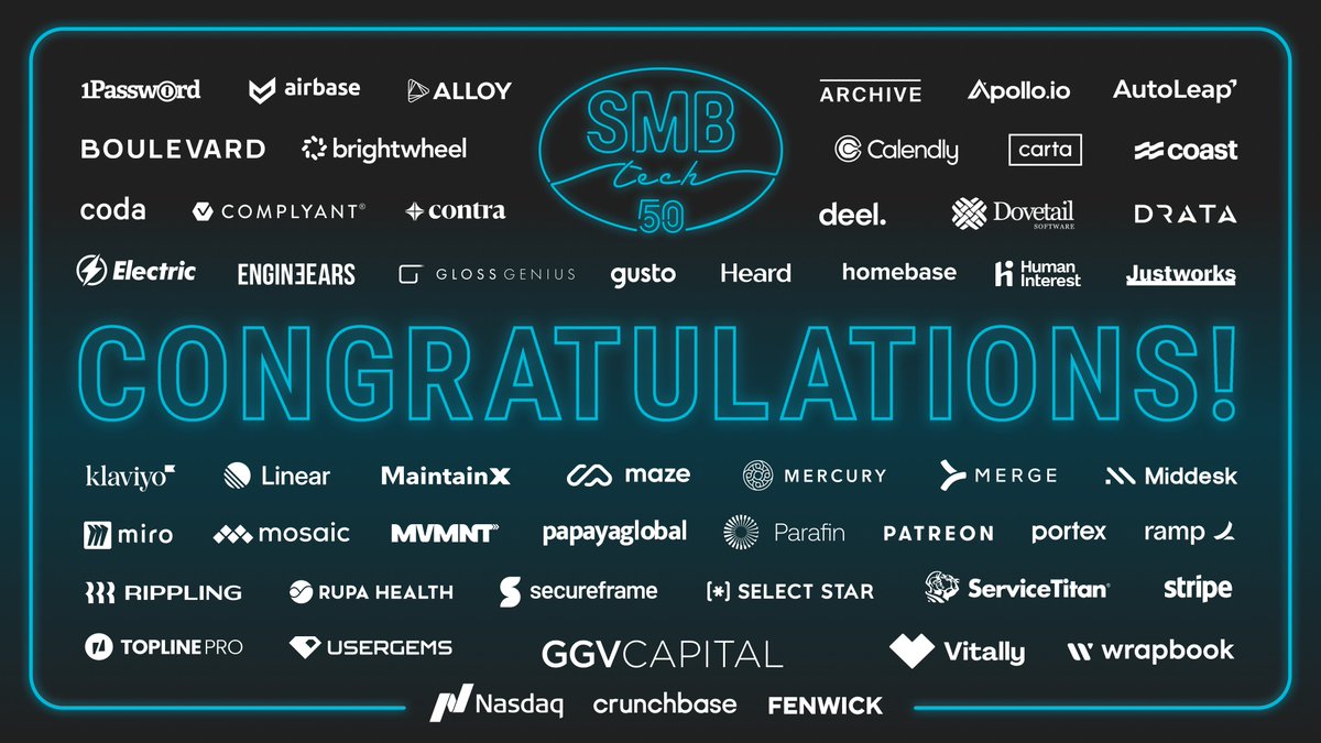 notablecap's tweet image. Announcing the 2023 #SMBTech50! 🎉

To celebrate SMBs and the technology that powers them, we teamed up with top VCs and @crunchbase to recognize 50 companies transforming the SMBTech ecosystem.

Honorees are celebrating at @NasdaqExchange today!

smbtech50.com