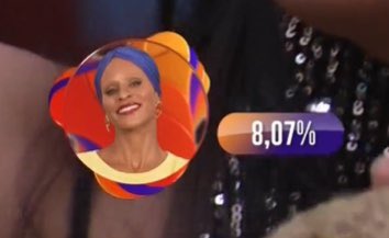 Dantinhas's tweet photo. As porcentagens e a quantidade de votos #BBB23 https://t.co/oFq5Ik0s5K
