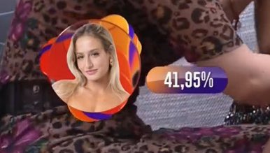 Dantinhas's tweet photo. As porcentagens e a quantidade de votos #BBB23 https://t.co/oFq5Ik0s5K