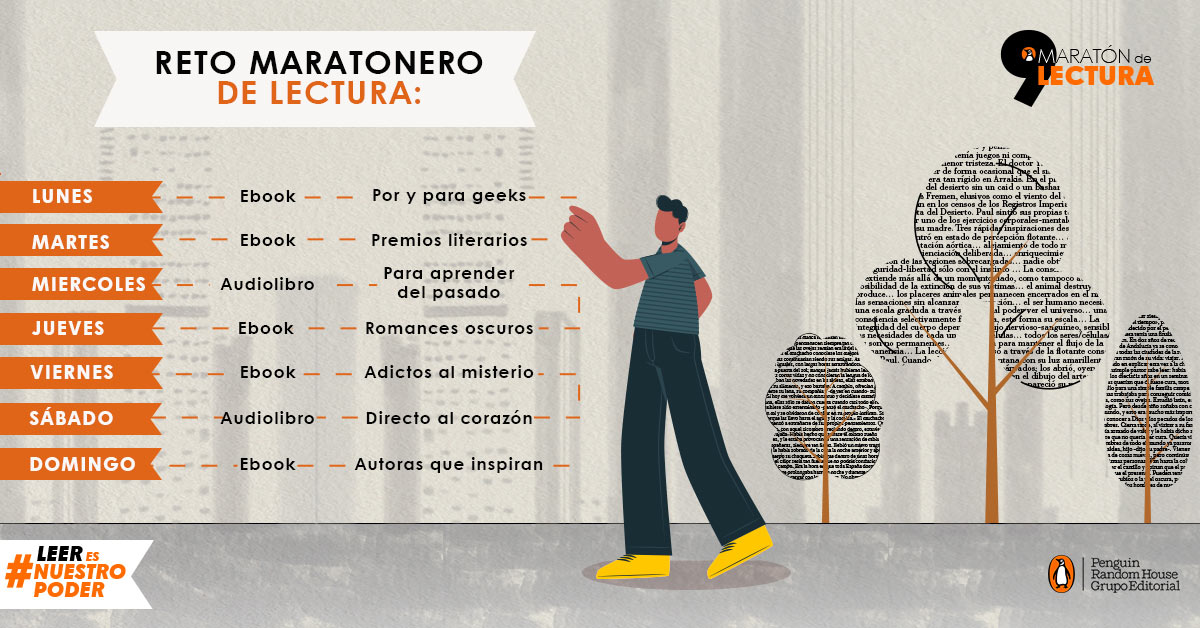 penguinlibrosmx's tweet photo. ¡Estamos en la recta final de este MaratónDeLectura! 📕✨ Ayúdanos a romper récords y donar más libros que le pueden cambiar la vida a otra persona, ¡acá te dejamos una lista para que nos cuentes tu lista para demostrar que #LeerEsNuestroPoder! 💪📚 https://t.co/3dPDcg0M3m https://t.co/1RjxUulpwG