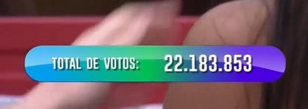 luanaraujo90's tweet photo. 22 milhões de votos no último paredão kkkkkkkkkkkkkkkkkkkkkk

Se o Boninho não fosse filho de quem é, tava no RH na quarta-feira https://t.co/b8lITA6mBG