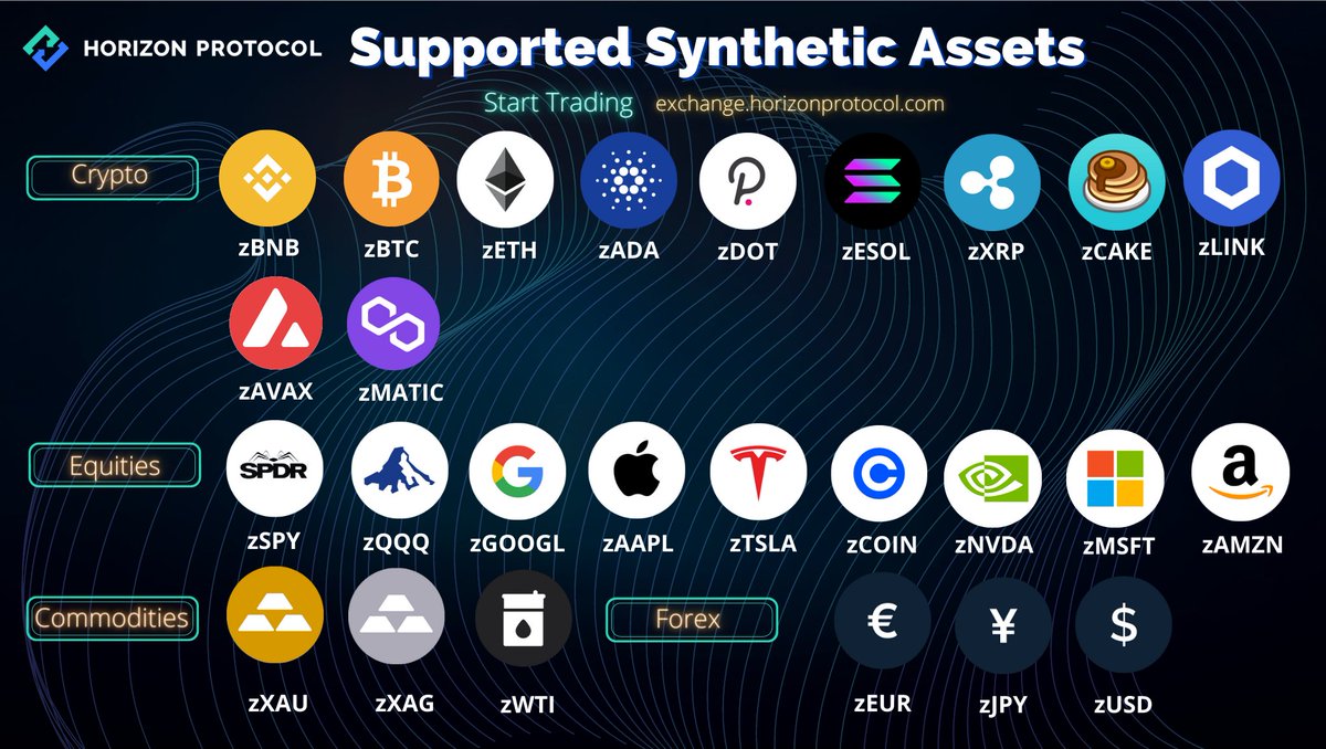 You can trade up to 26 zAssets including #crypto, equities, commodities and #forex ... 

What's your pick to buy and hold for 5 years?