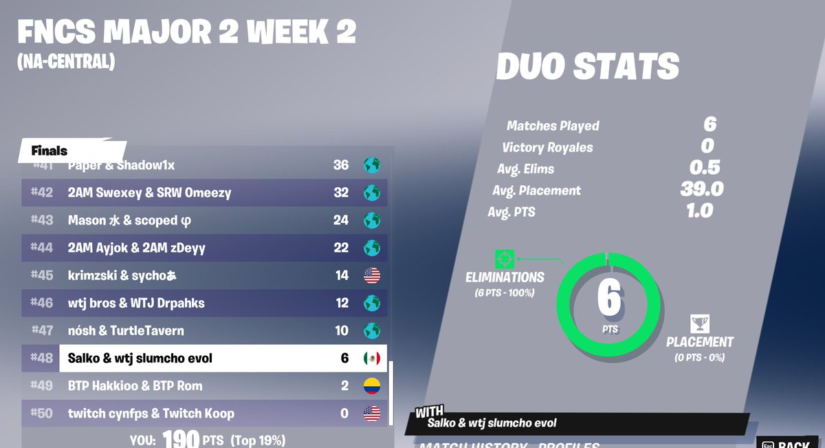 9th while TRIPLE CON LOOOL auto qual grands alr griefing anvil every event baby